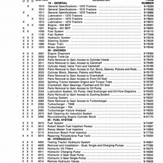 Case 1270, 1370, 1570 Tractors Service Manual