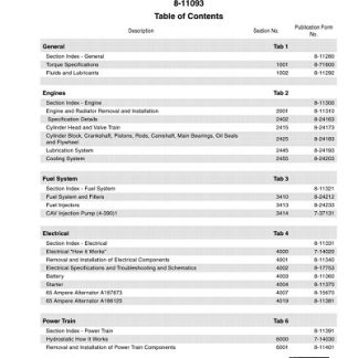 Case 1840 Skid Steer Loader Service Manual