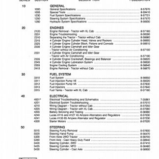 Case IH 585, 685, 595, 695 Series Tractors Service Manual