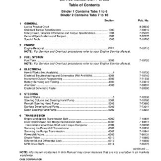 2000 Case IH MX150, MX170 Tractors Service Manual