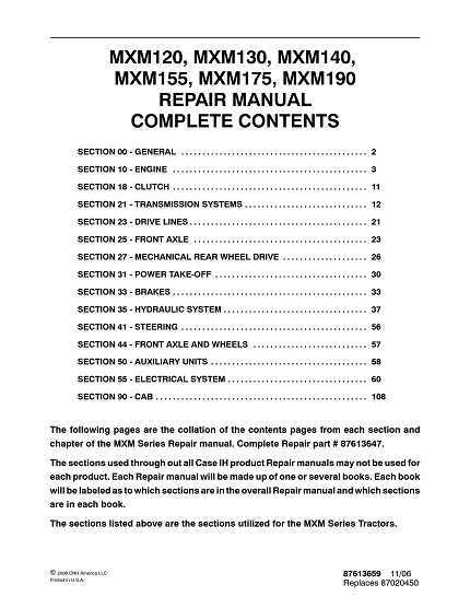 mxm130 2006 Case IH MXM120, MXM130, MXM140, MXM155, MXM175, MXM190 Tractor Service Manual