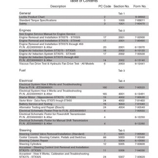2002 Case IH STX275 Through STX450 Tractor Service Manual