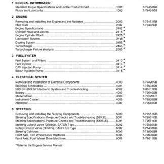 Case 580LE, 580SLE, 580LSP, 590SLE, 590LSP Loader Backhoe Service Manual