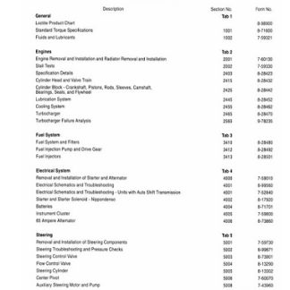 Case 821B Loaders Service Repair Manual