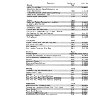 Case 584E, 585E, 586E Forklifts Service Repair Manual