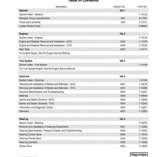 Case 621C, 721C Loaders Service Repair Manual