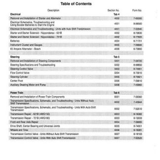 Case 621B, 721B Wheel Loader Service Manual
